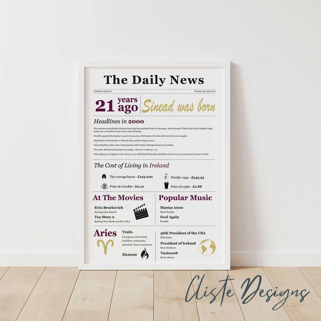 The Daily News | Birthday Gift - Cliste Designs｜Cliste Co